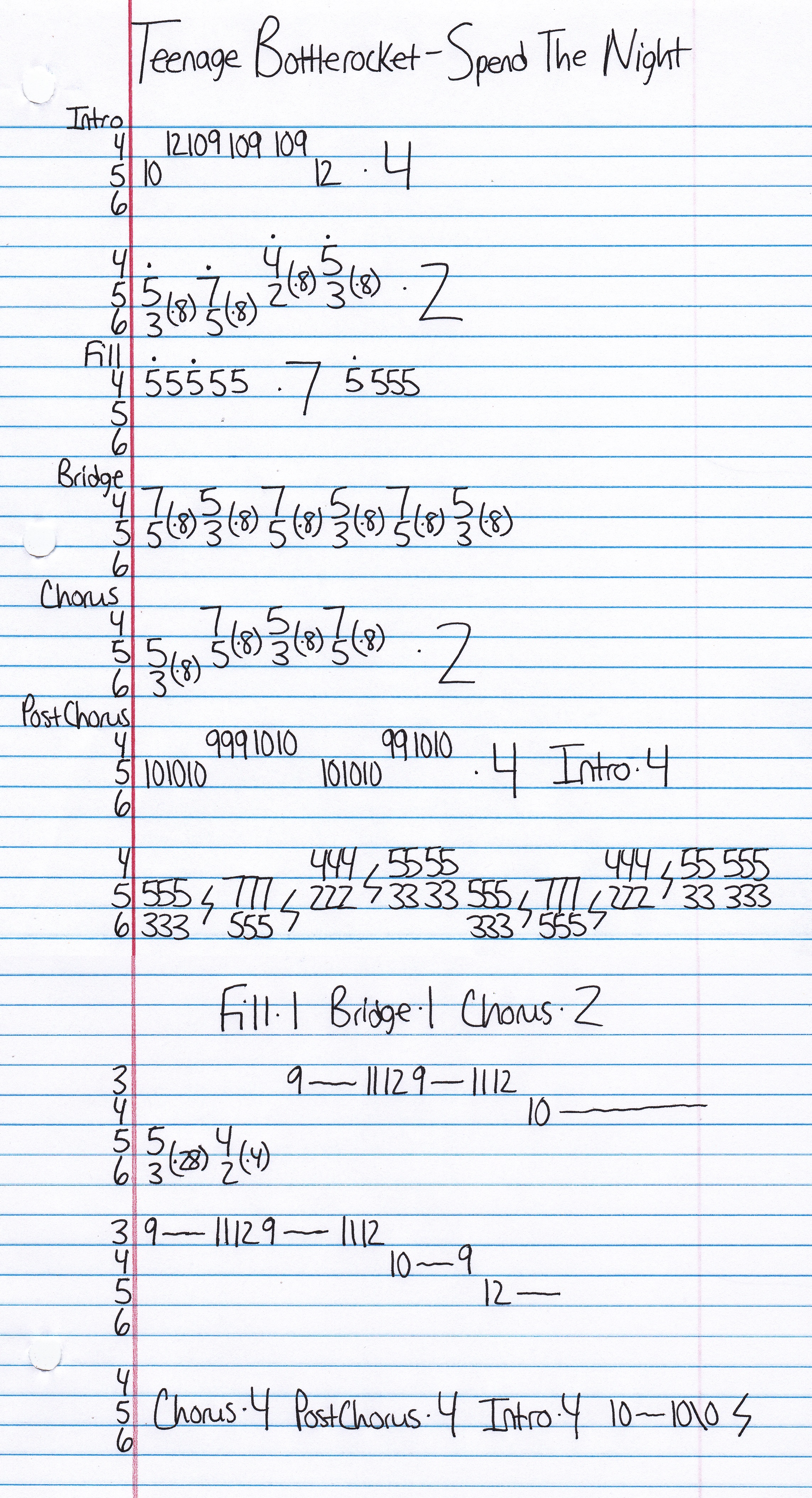 High quality guitar tab for Spend The Night by Teenage Bottlerocket off of the album Sick Sesh. ***Complete and accurate guitar tab!***